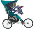 Jogging Baby Stroller Seat.